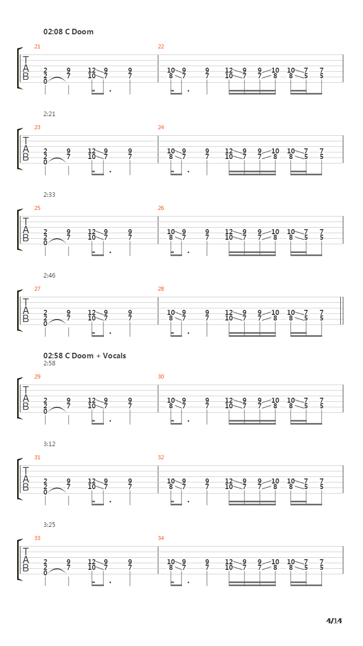 Antarctica The Polymorphess吉他谱