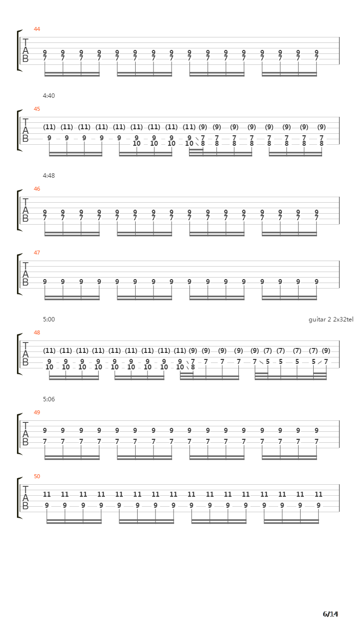 Antarctica The Polymorphess吉他谱