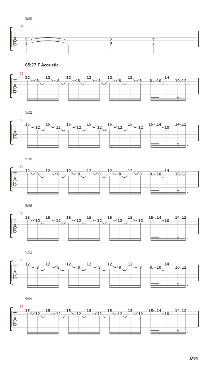 Antarctica The Polymorphess吉他谱