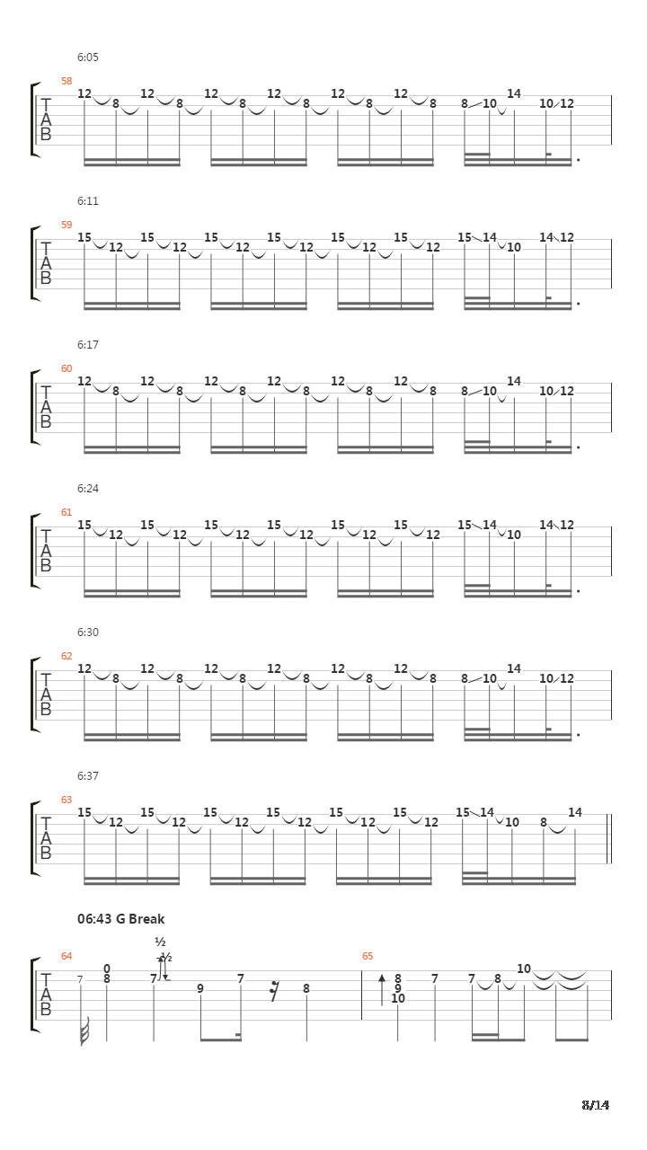 Antarctica The Polymorphess吉他谱