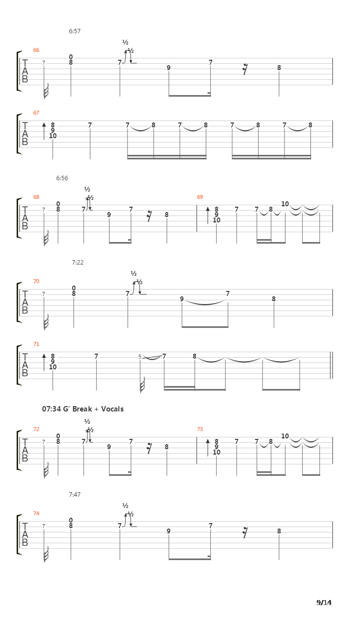 Antarctica The Polymorphess吉他谱