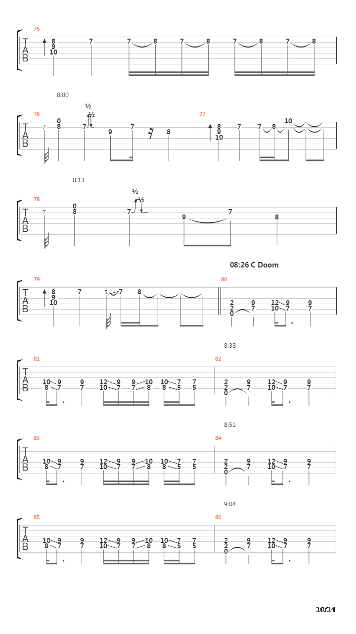 Antarctica The Polymorphess吉他谱