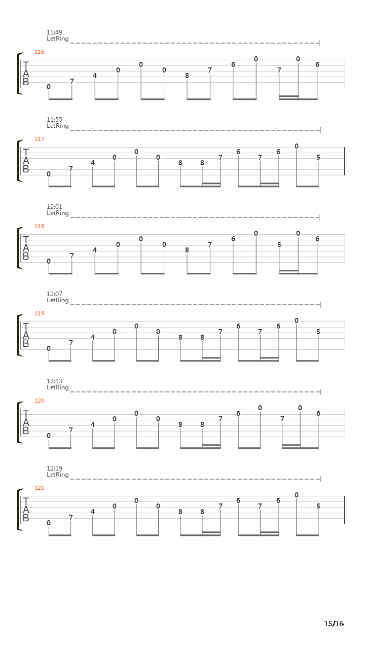 Yet Another Raft Of The Medusa吉他谱