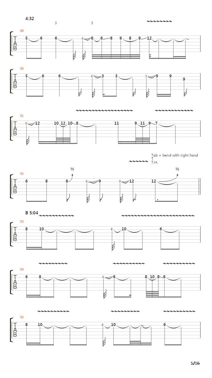 Yet Another Raft Of The Medusa吉他谱