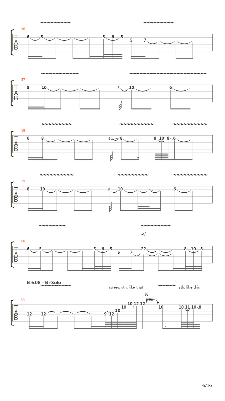 Yet Another Raft Of The Medusa吉他谱