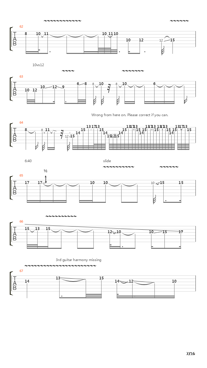 Yet Another Raft Of The Medusa吉他谱