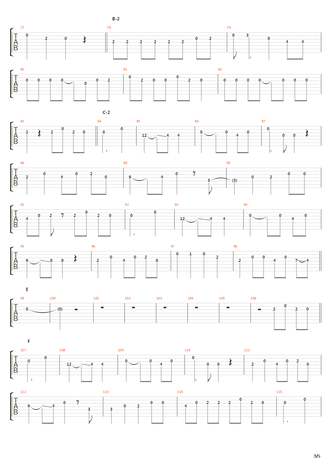 Sakuranbo吉他谱