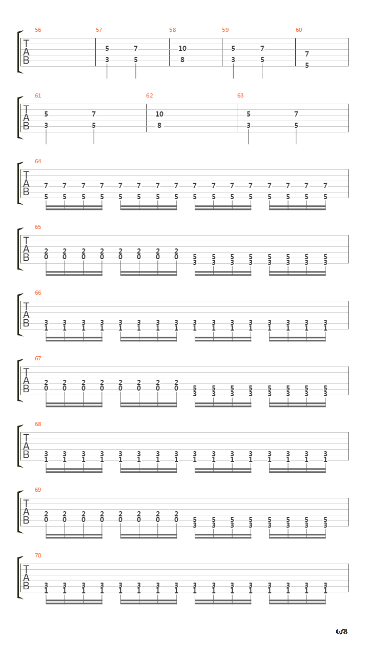 Fifteen吉他谱