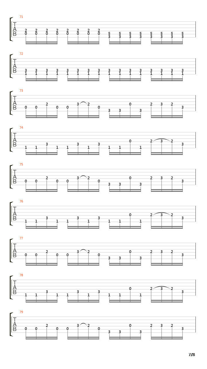 Fifteen吉他谱