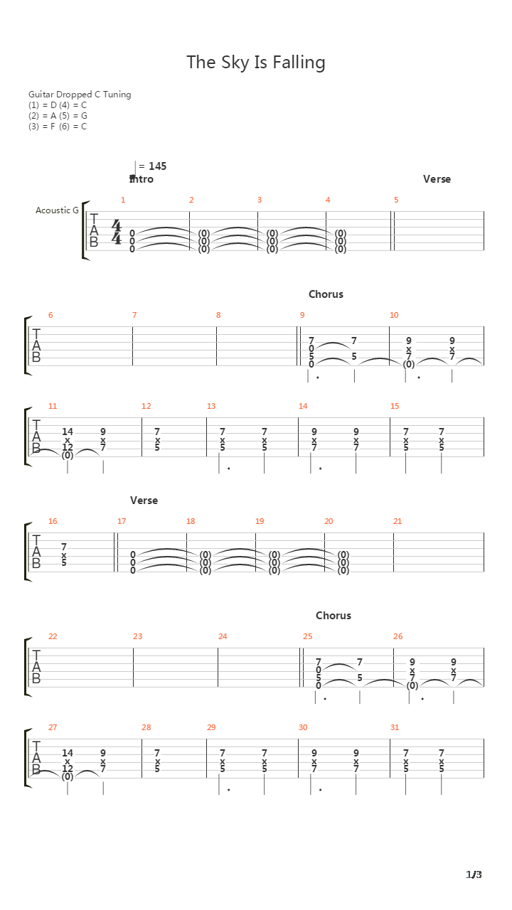 The Sky Is Falling吉他谱