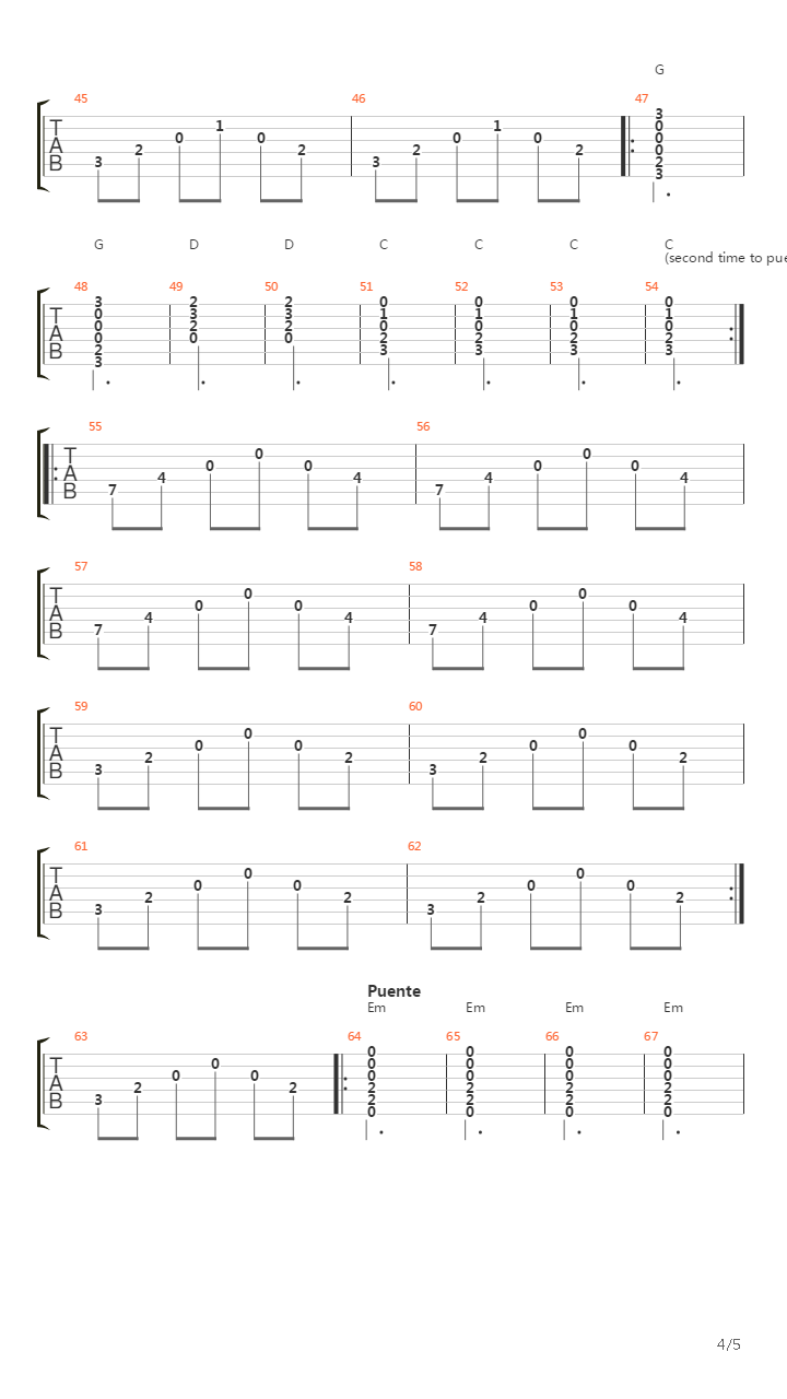 El Sonido Del Silencio吉他谱