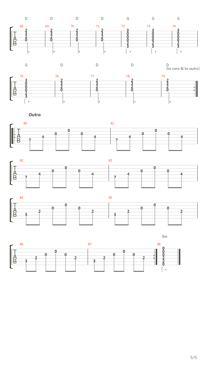 El Sonido Del Silencio吉他谱