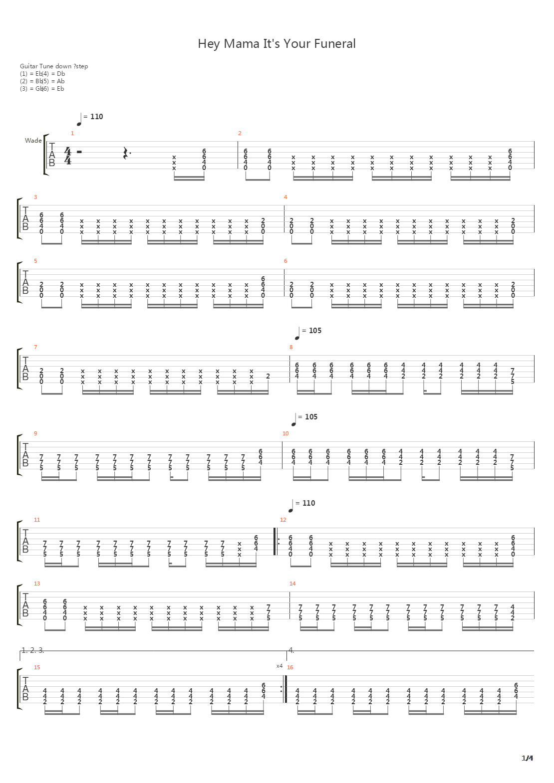 Hey Mama Its Your Funeral吉他谱