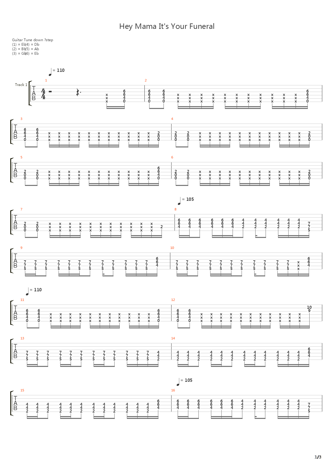 Hey Mama Its Your Funeral吉他谱