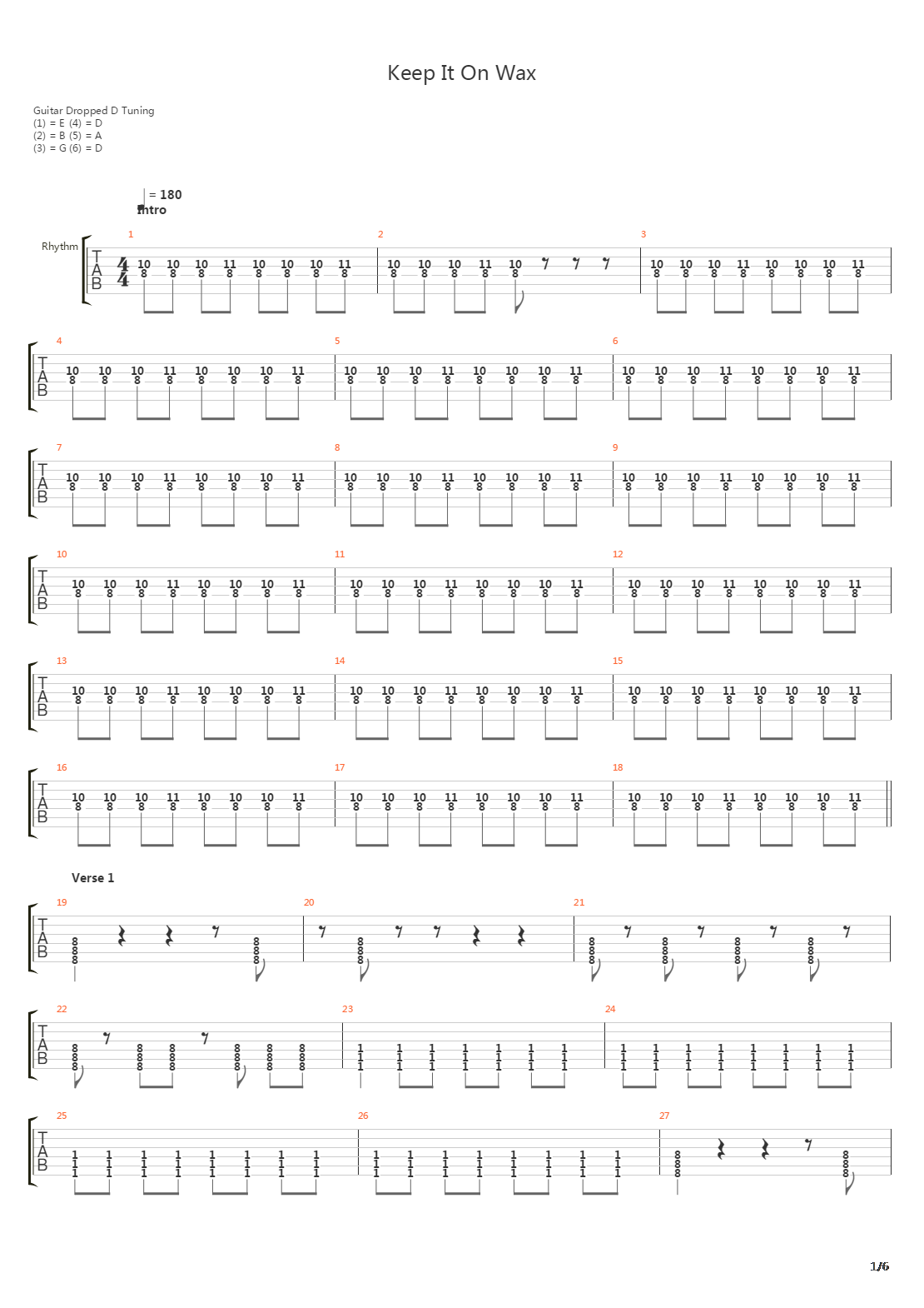 Keep It On Wax吉他谱