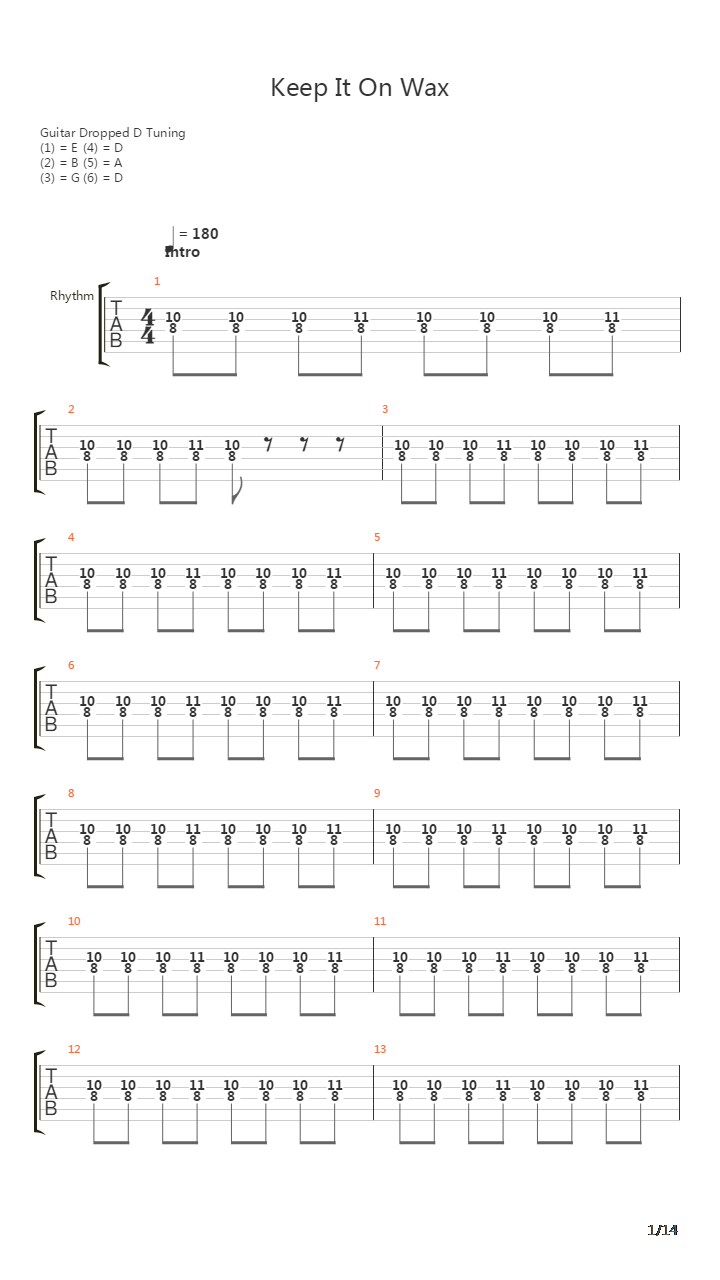 Keep It On Wax吉他谱