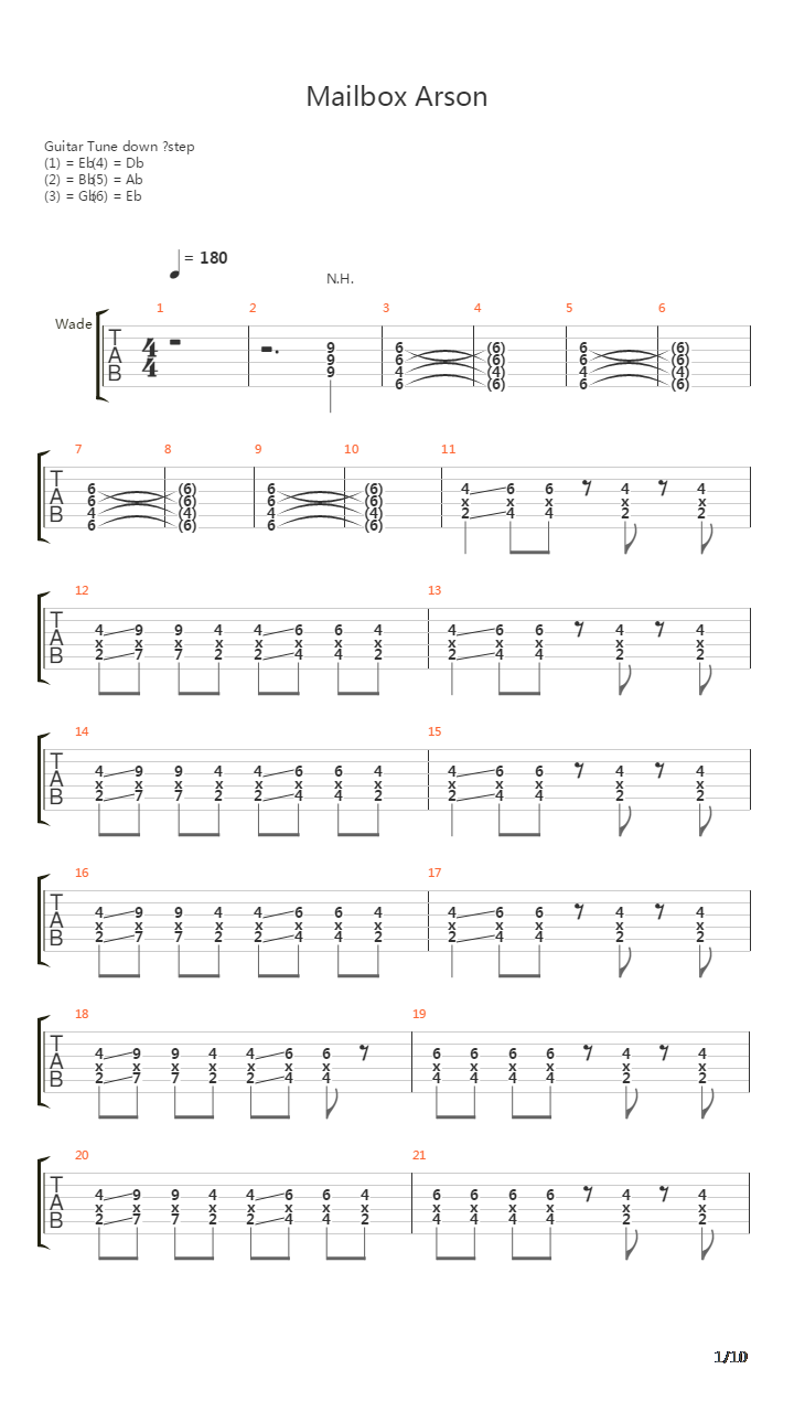 Mailbox Arson吉他谱