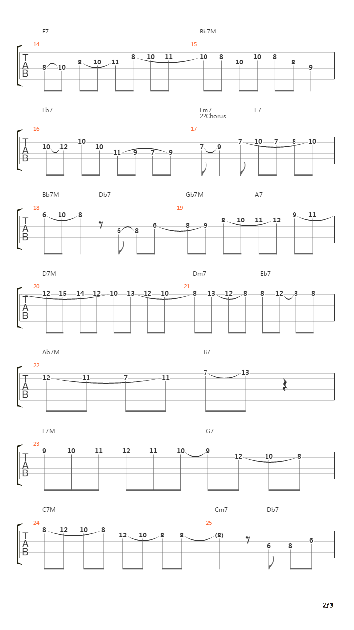 Countdown吉他谱