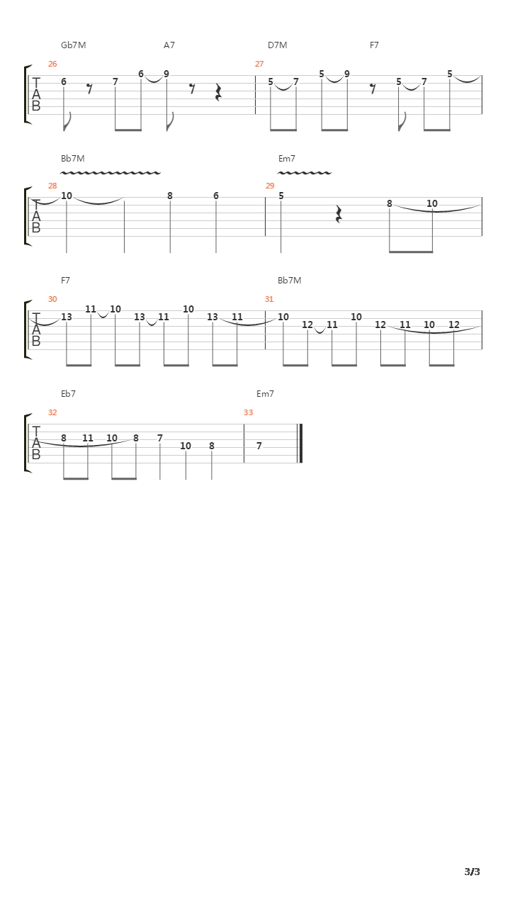 Countdown吉他谱