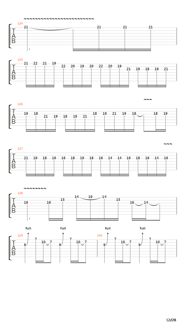 Accelerated Evolution吉他谱