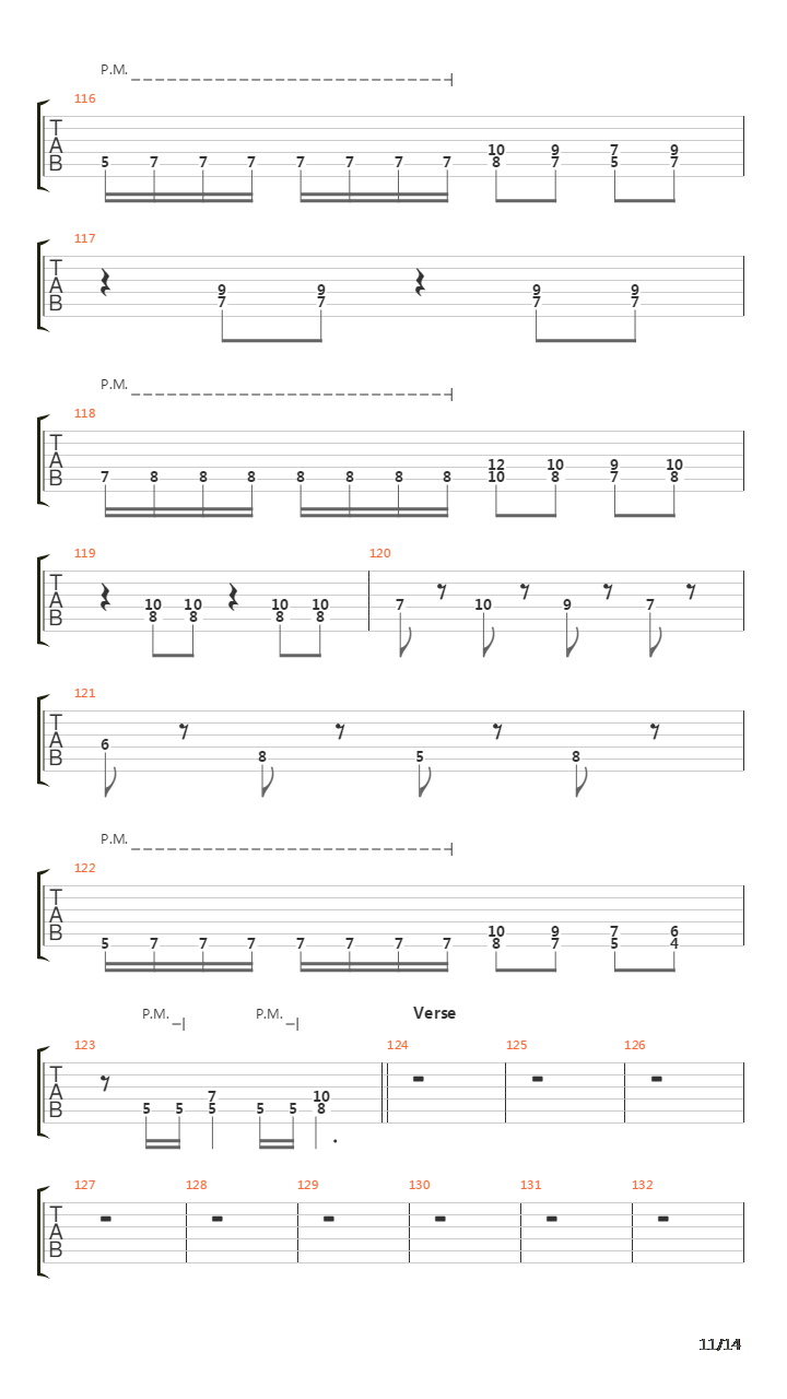 Novi Dan吉他谱