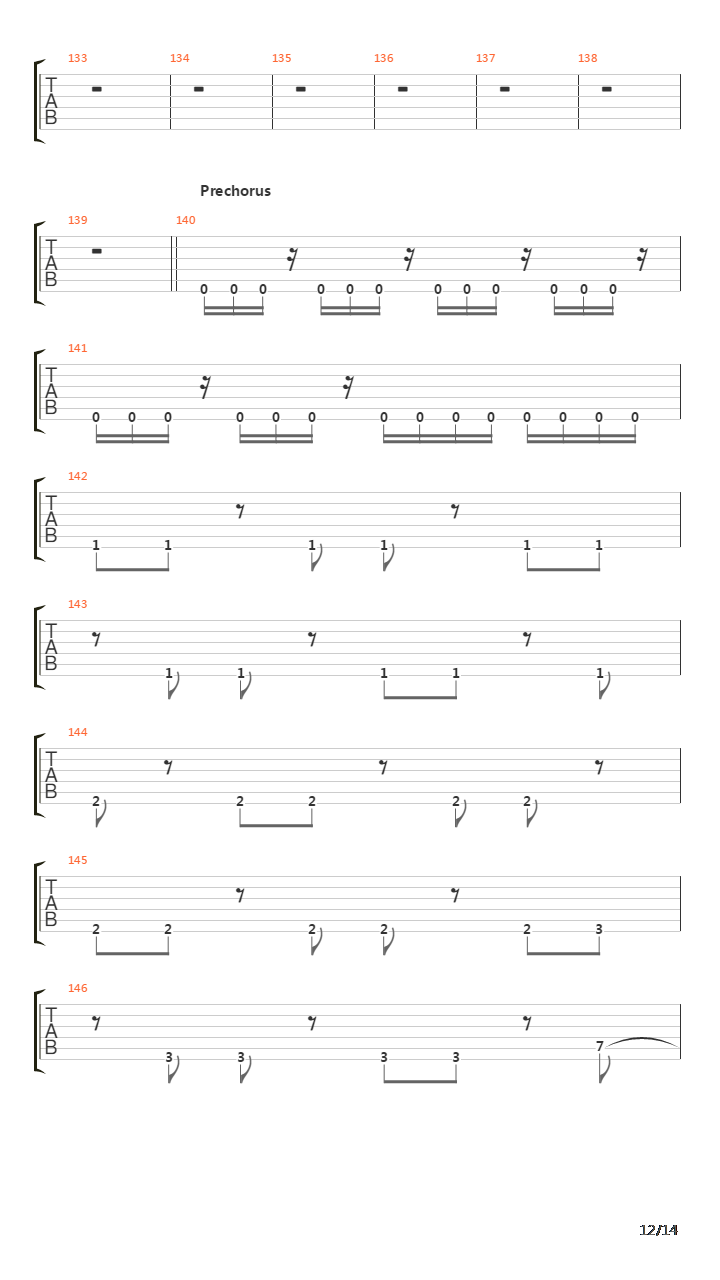 Novi Dan吉他谱