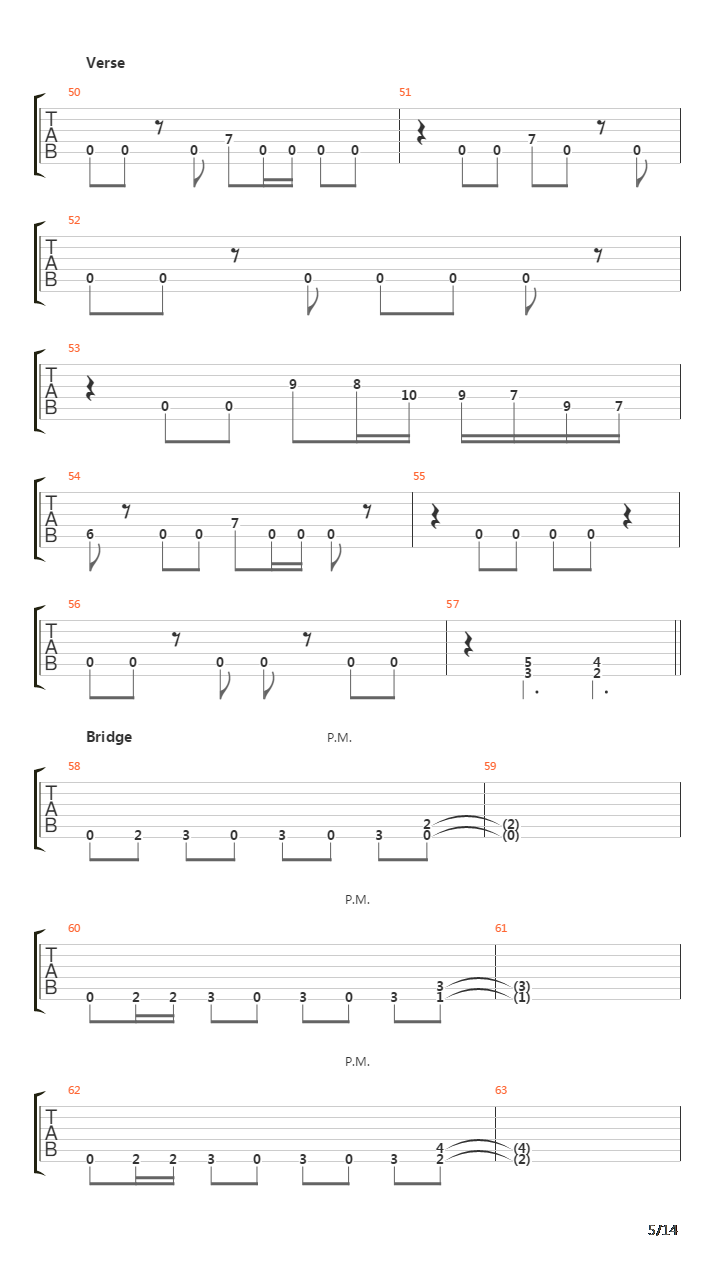 Novi Dan吉他谱