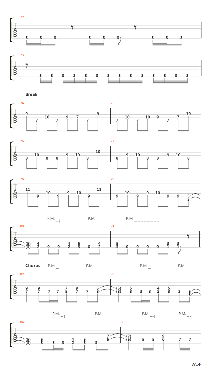 Novi Dan吉他谱