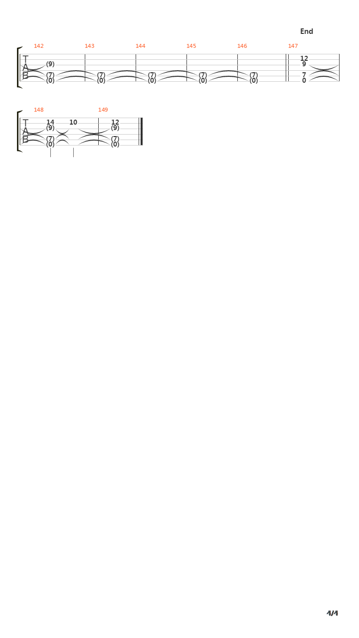 Zar Sunce Vec Izlazi吉他谱