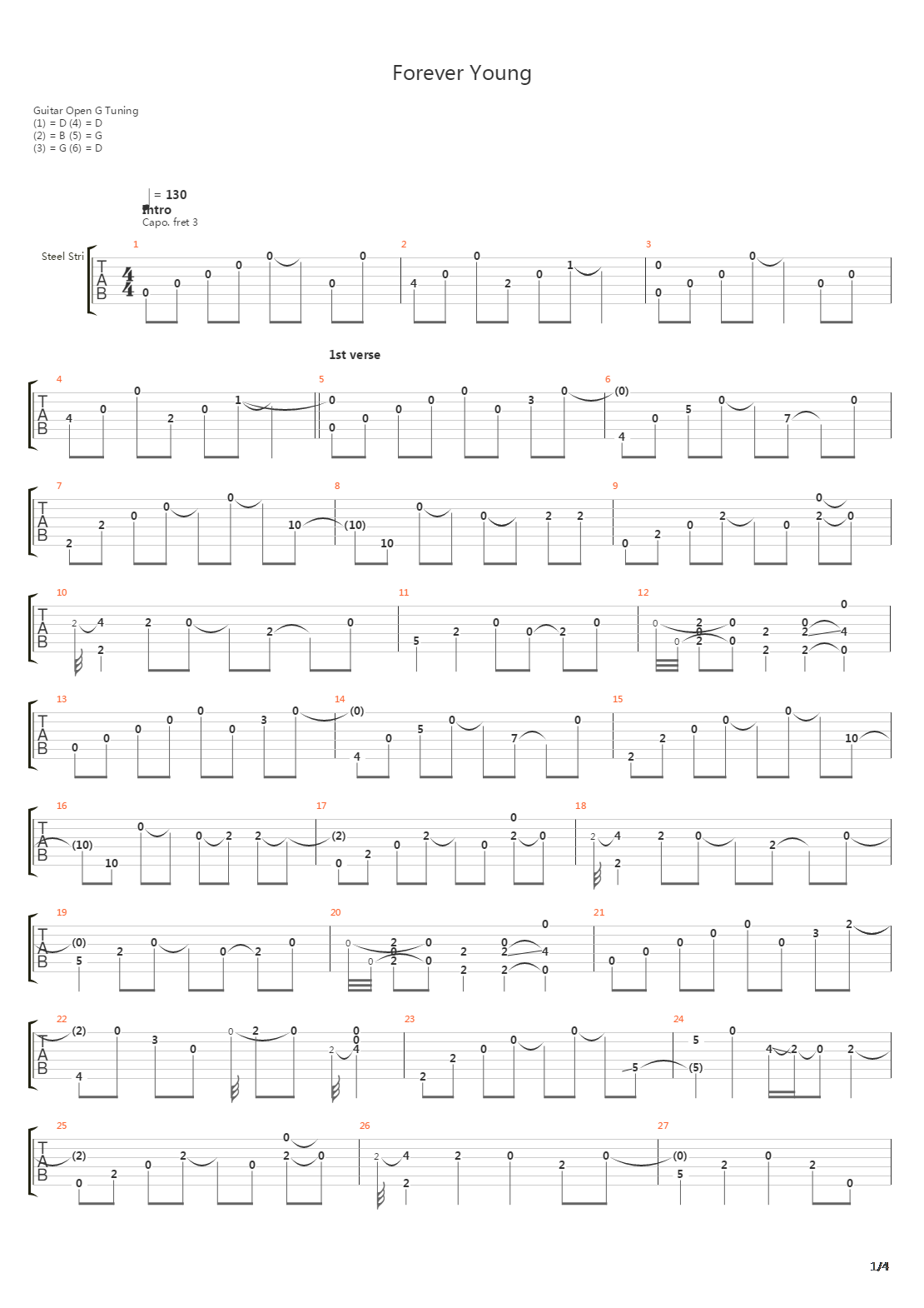 Forever Young吉他谱