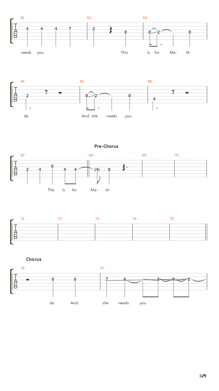 Matilda吉他谱