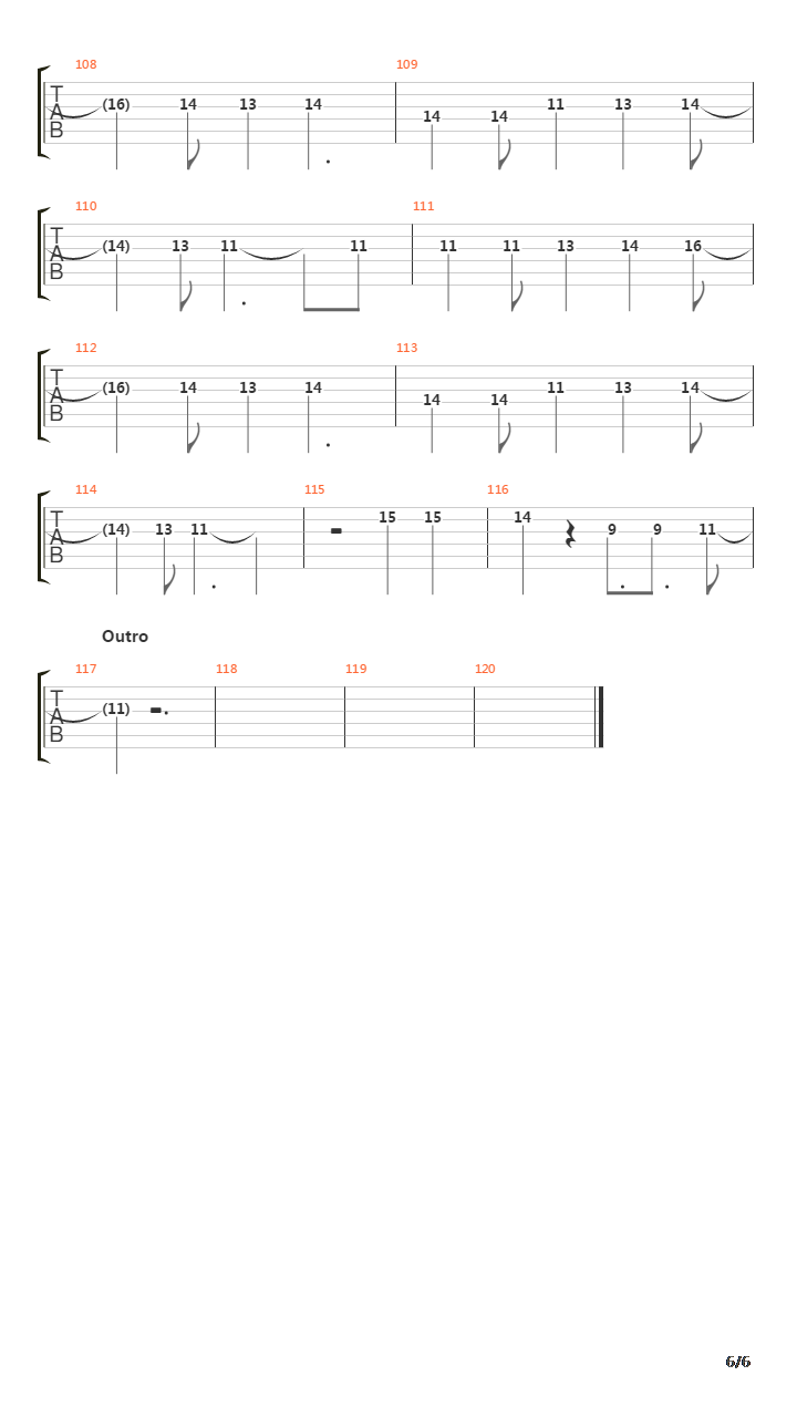 Unicorn吉他谱