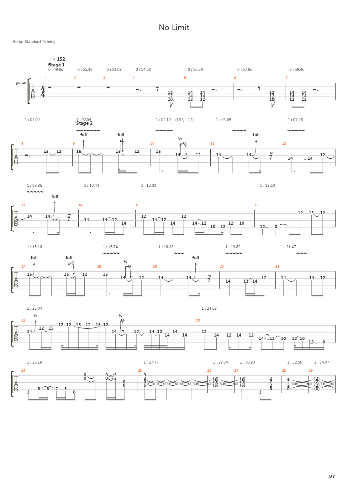 No Limit吉他谱