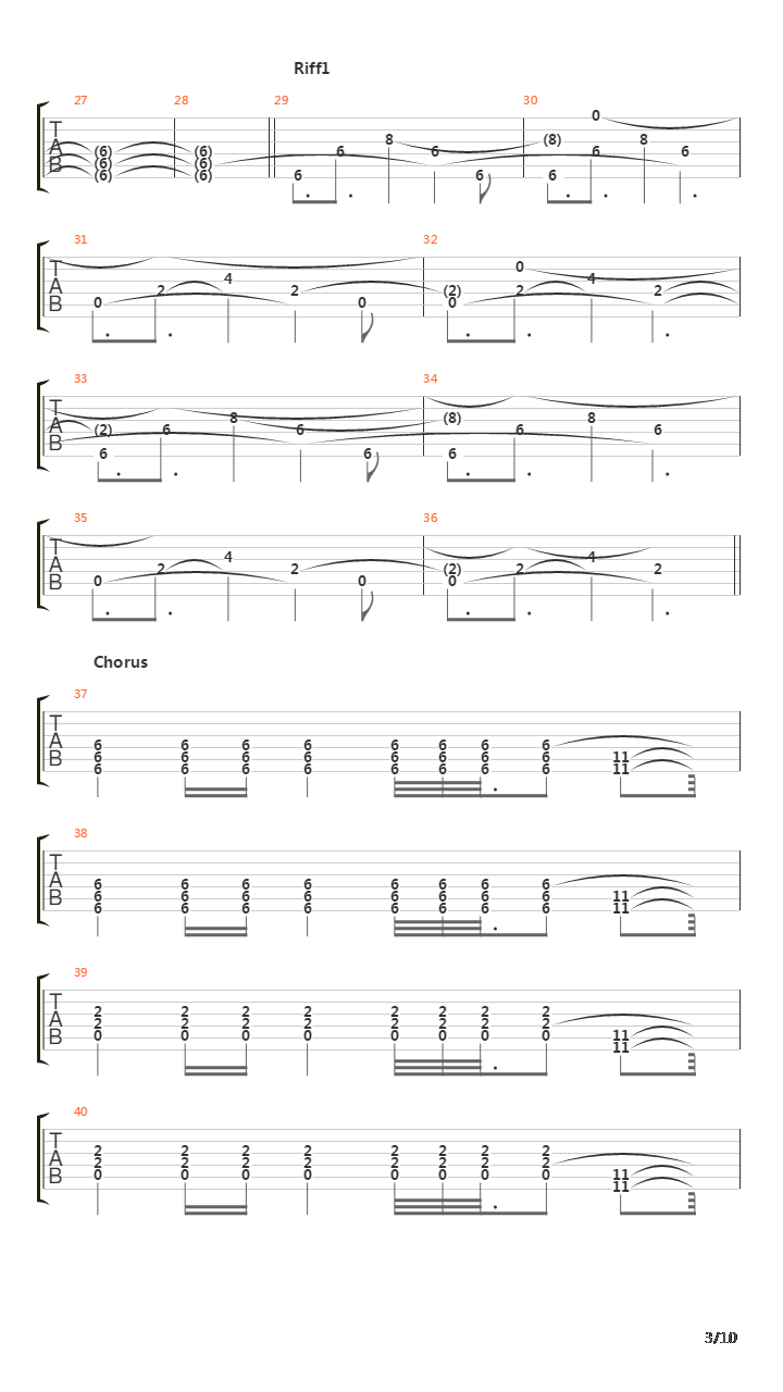 Molochniy Kokteil吉他谱