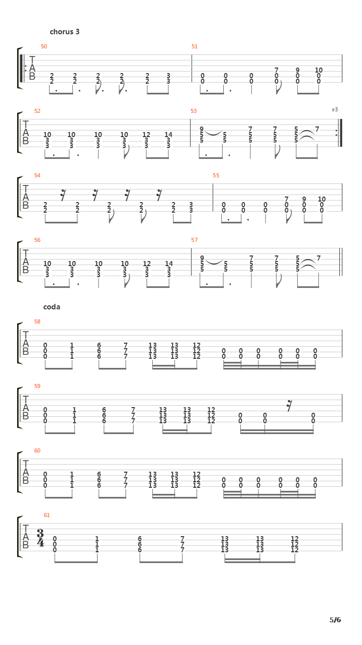 Sotni Raz吉他谱