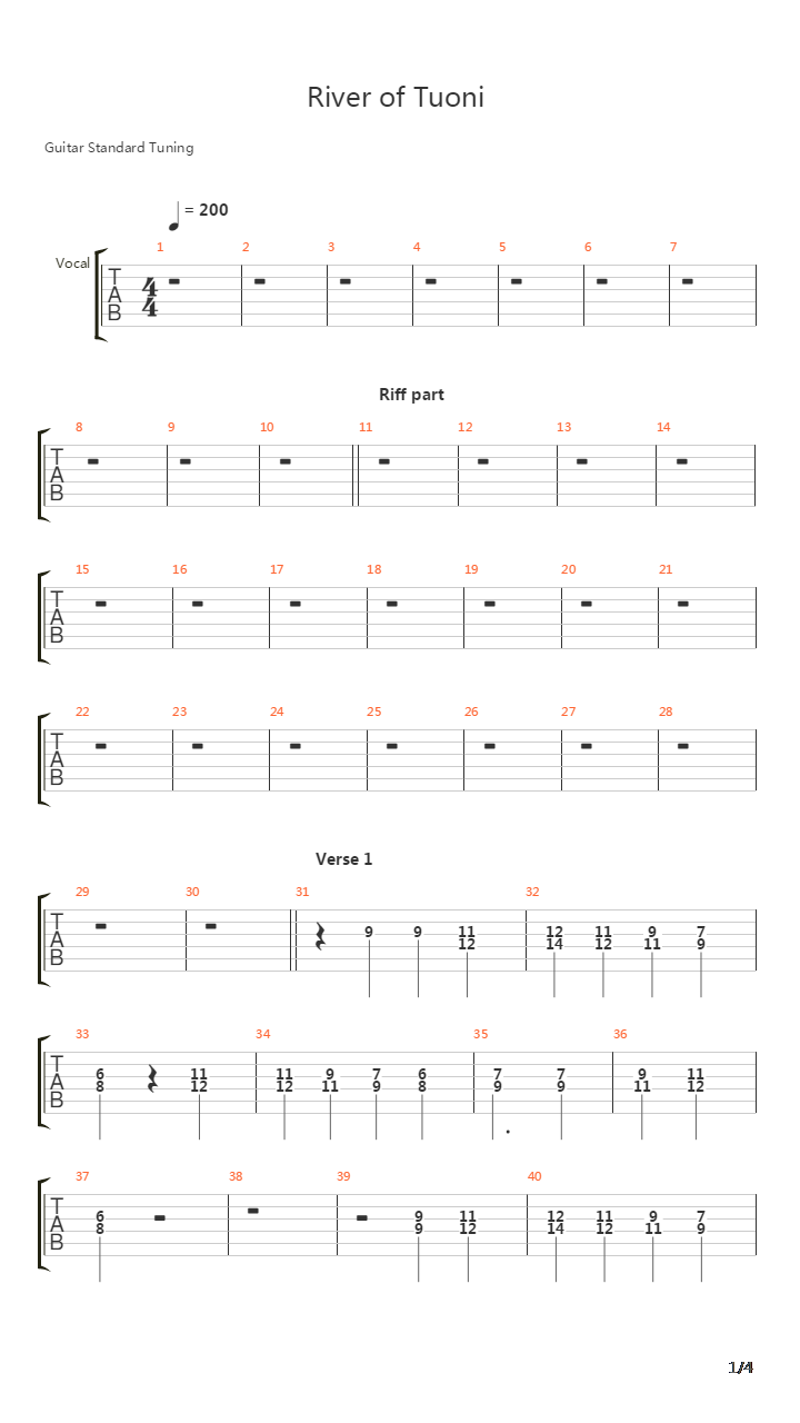 River Of Tuoni吉他谱