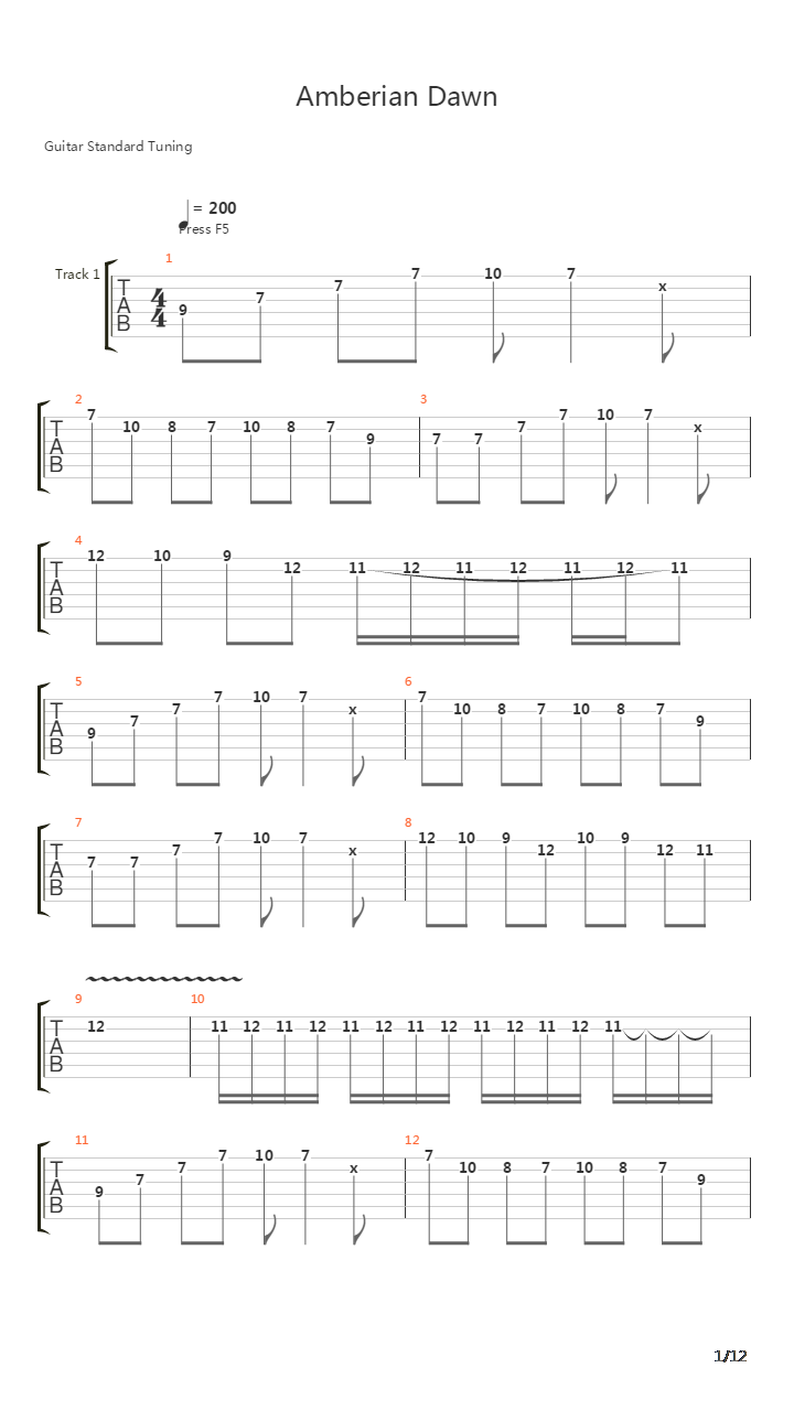 River Of Tuoni吉他谱