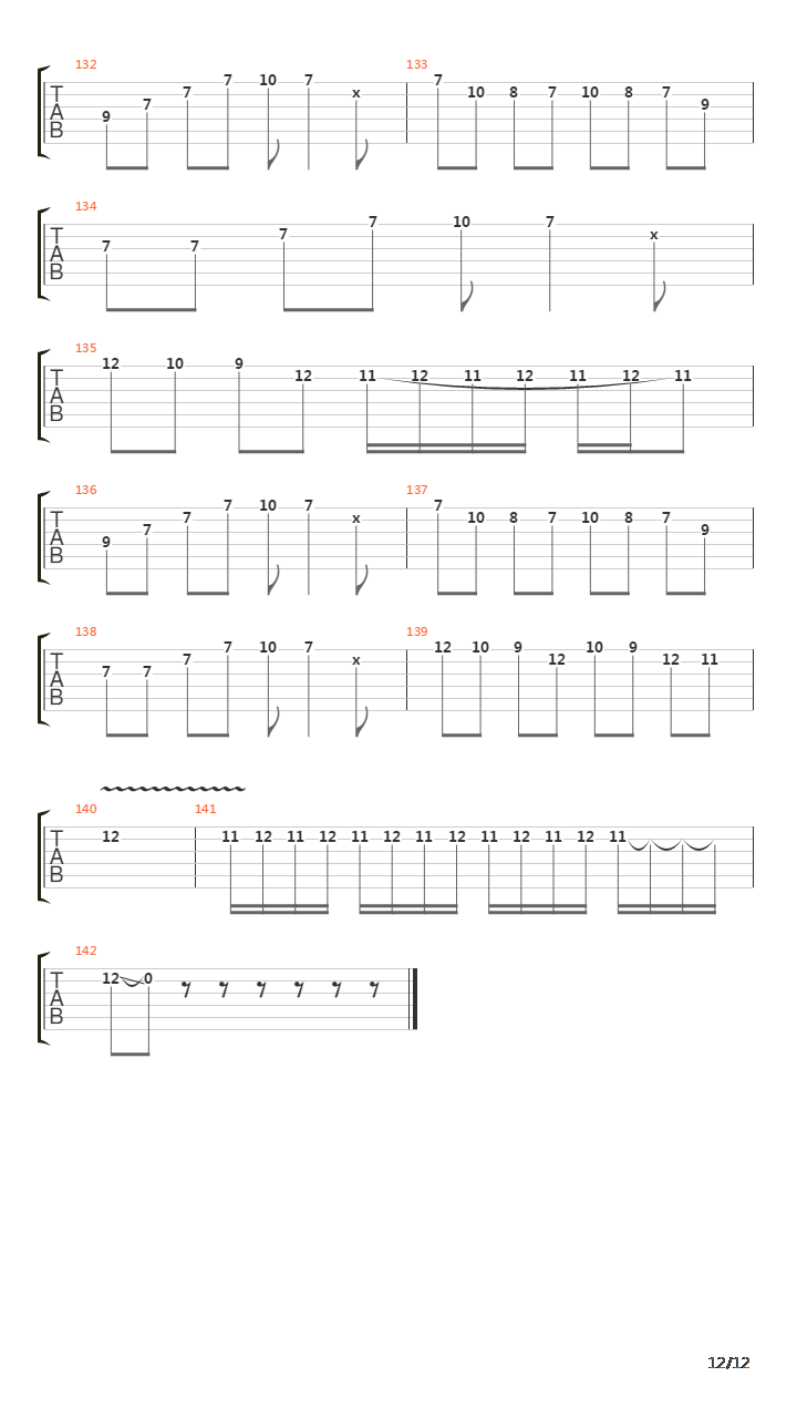 River Of Tuoni吉他谱