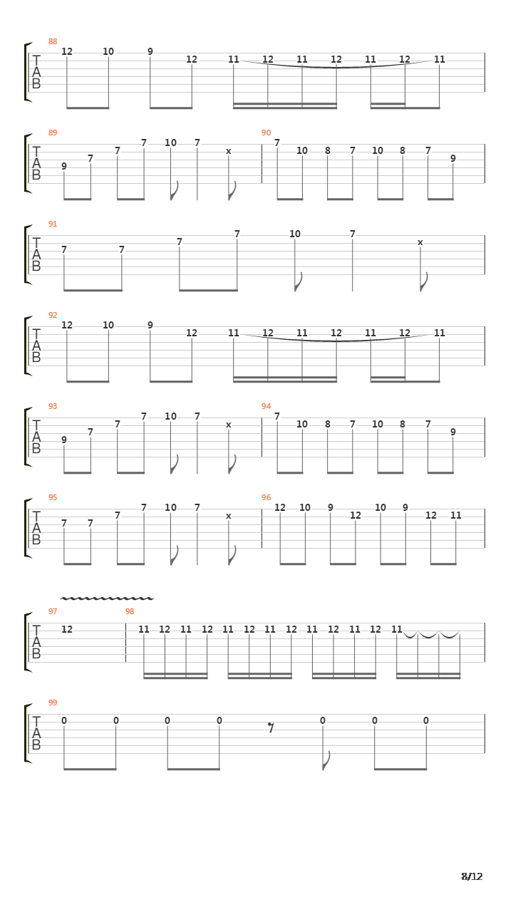 River Of Tuoni吉他谱