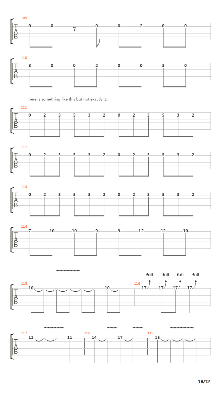 River Of Tuoni吉他谱