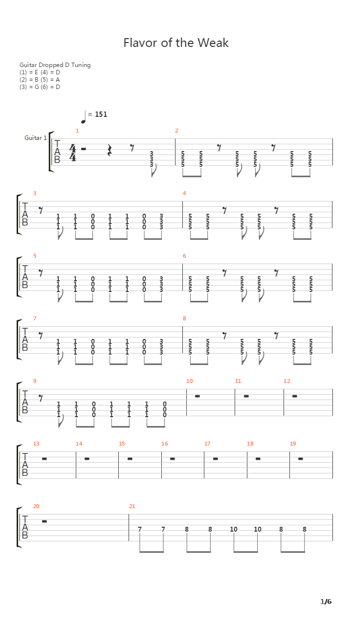 Flavor Of The Weak吉他谱