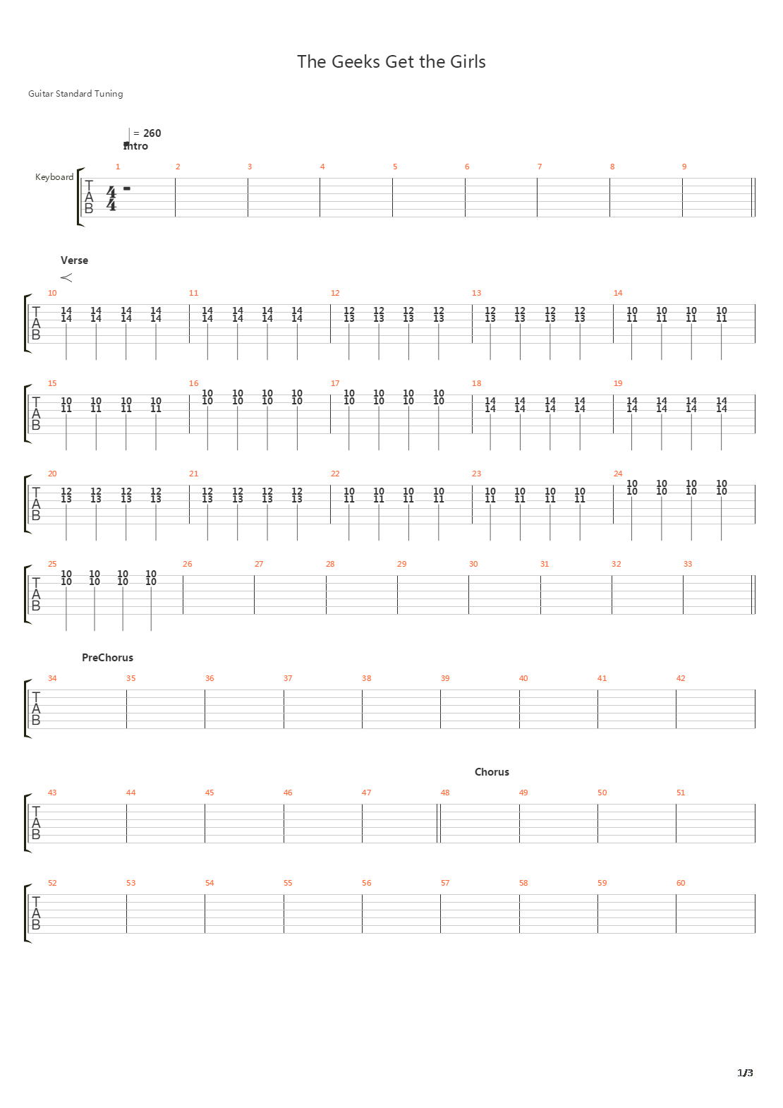 Geeks Get The Girls吉他谱