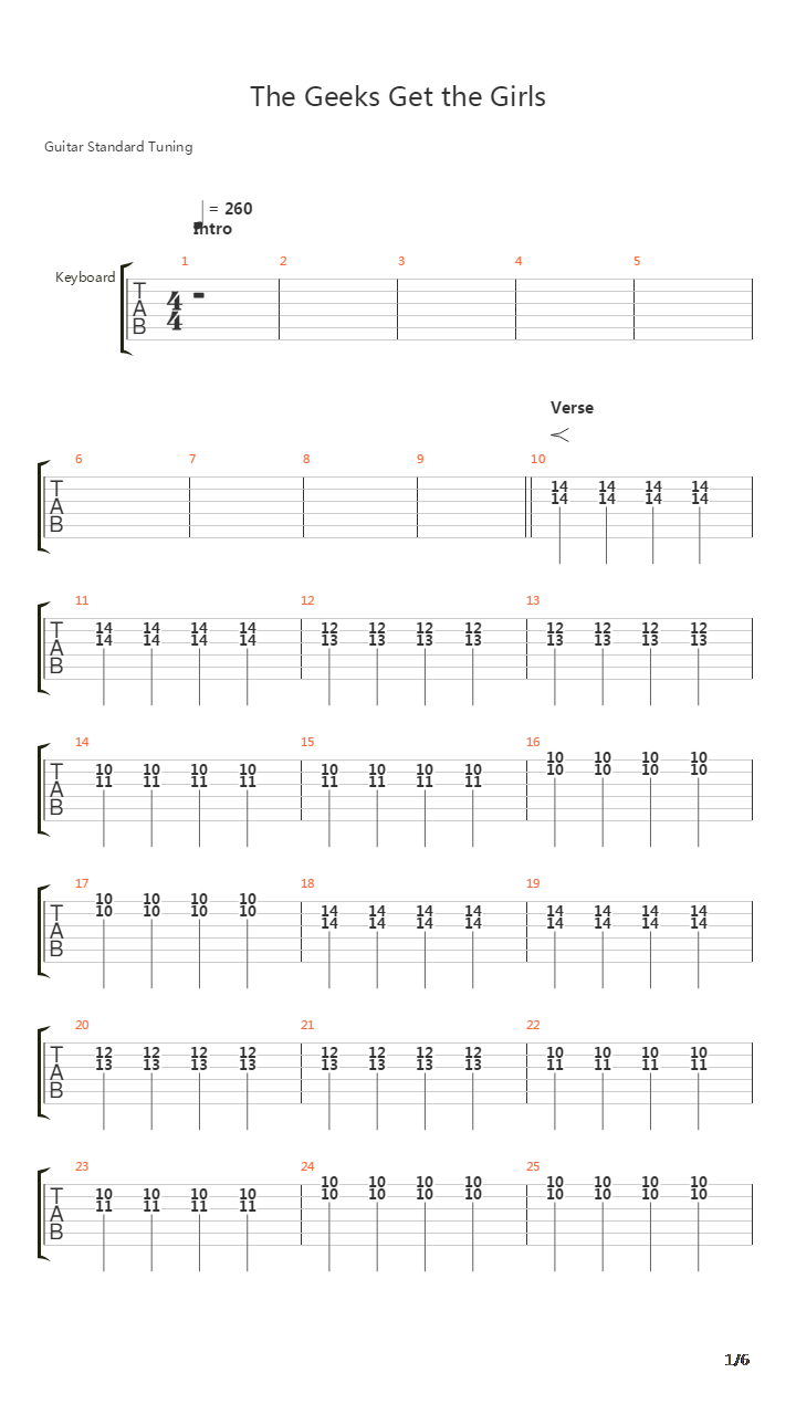 Geeks Get The Girls吉他谱