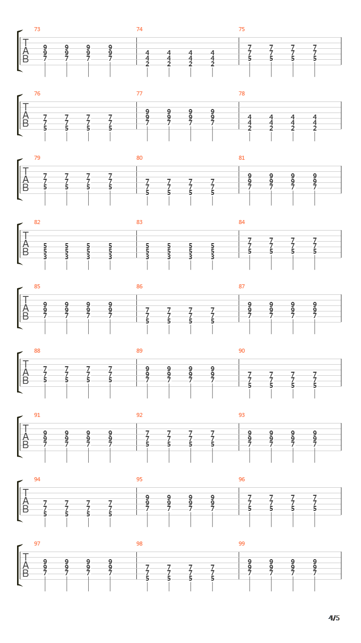 The Art Of Losing吉他谱