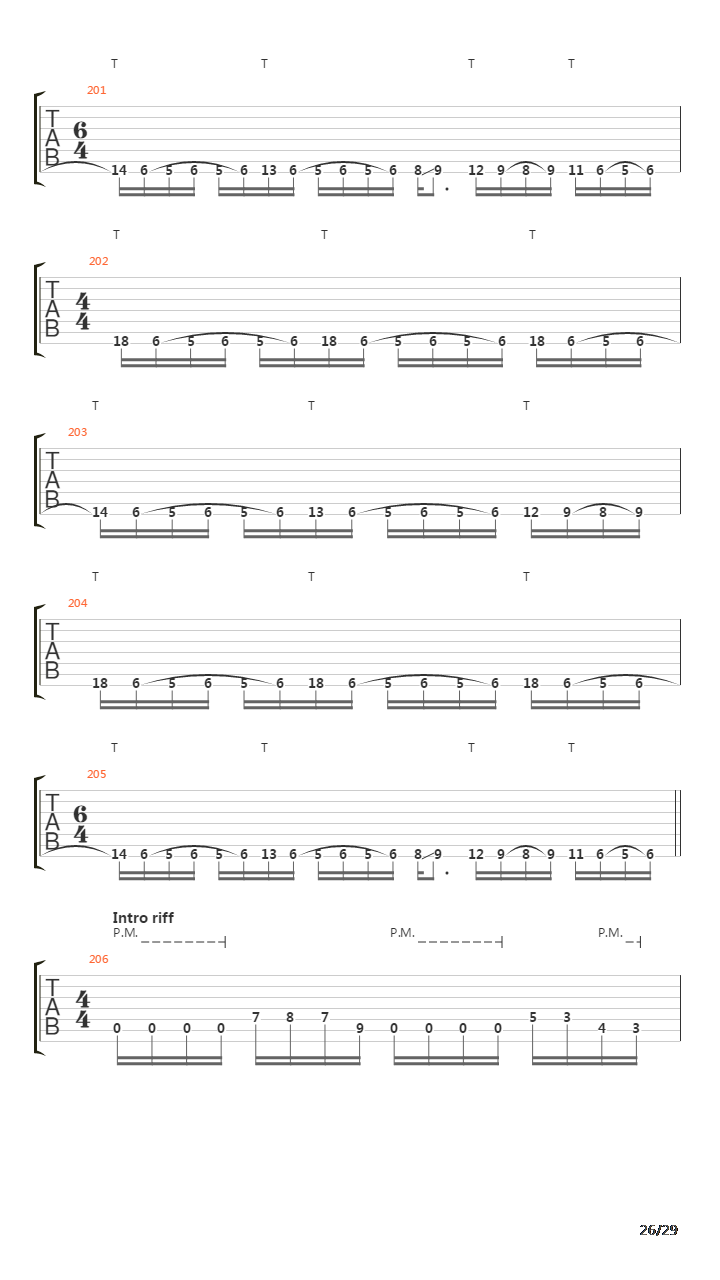 Atrocity Evolution吉他谱