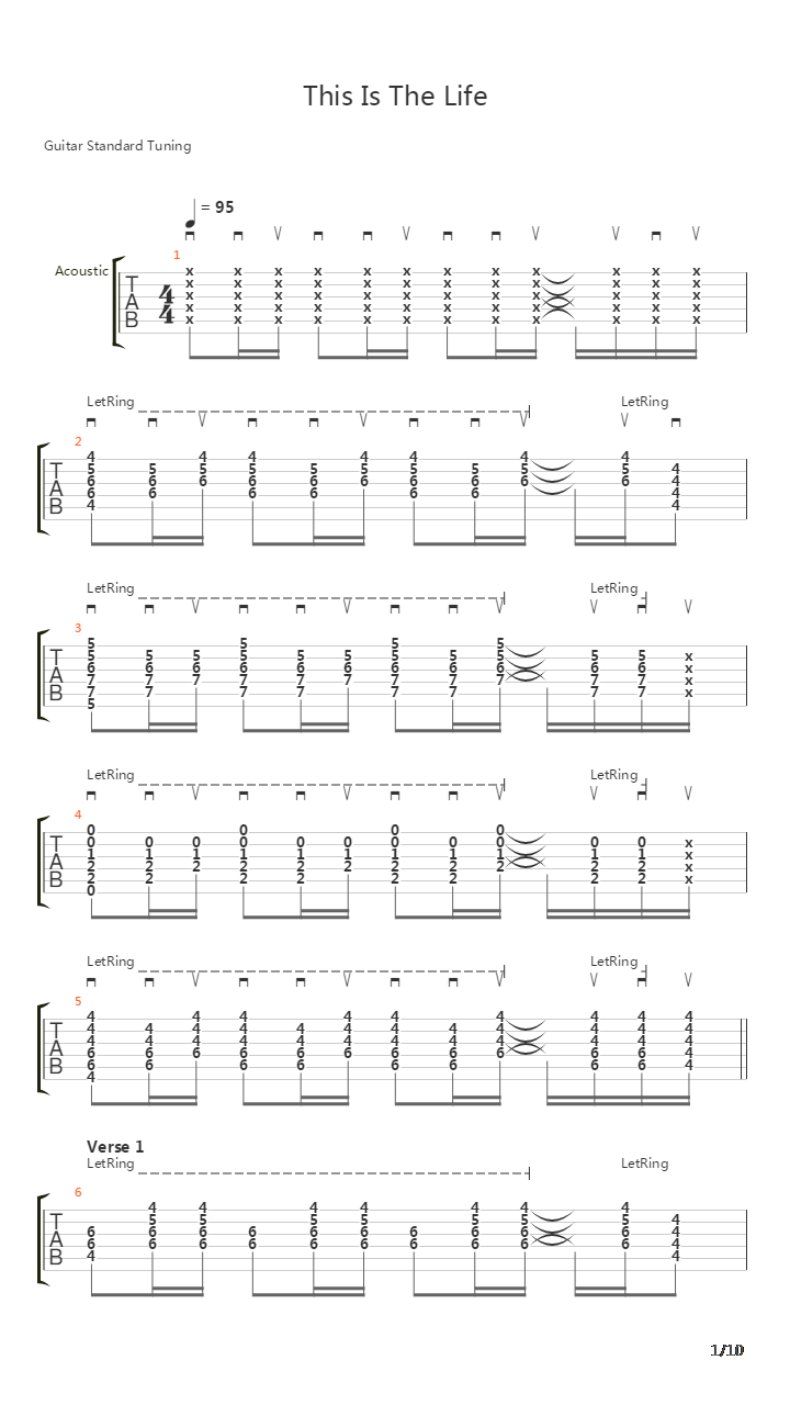 This Is The Life吉他谱