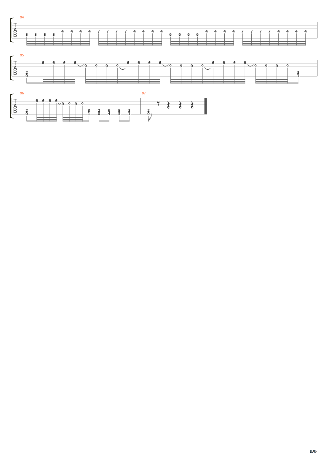 Forging Towards The Sunset吉他谱