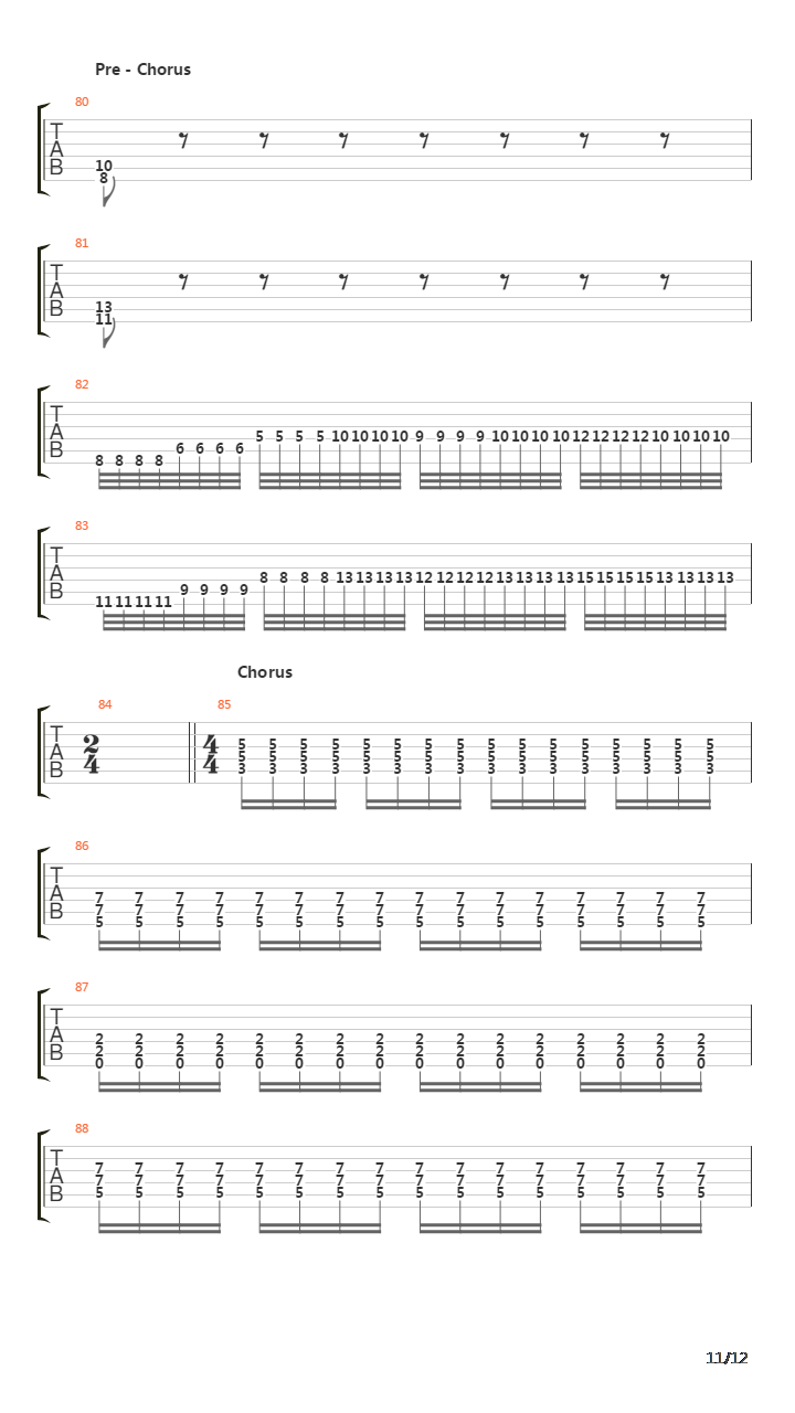 Forging Towards The Sunset吉他谱