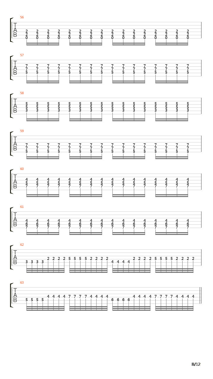Forging Towards The Sunset吉他谱