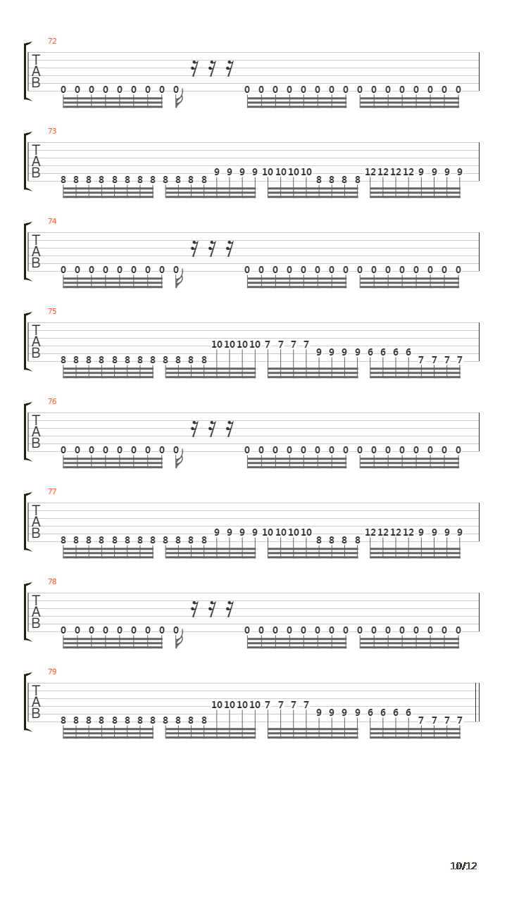 Forging Towards The Sunset吉他谱
